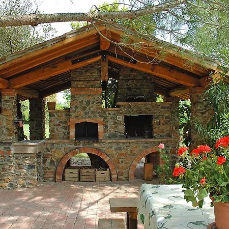 农家乐 Podere Gozzuto